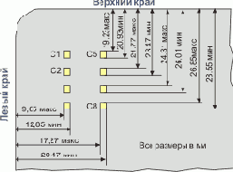 - EMV
